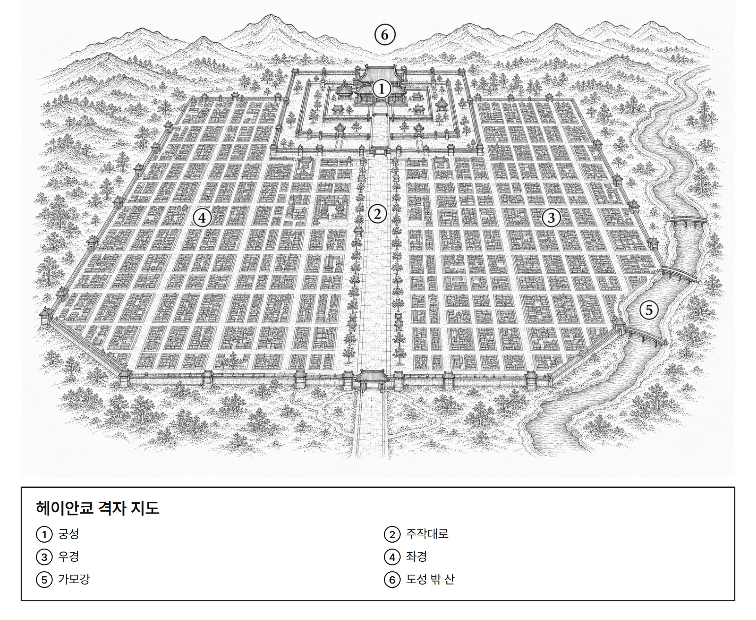 헤이안쿄 격자 지도