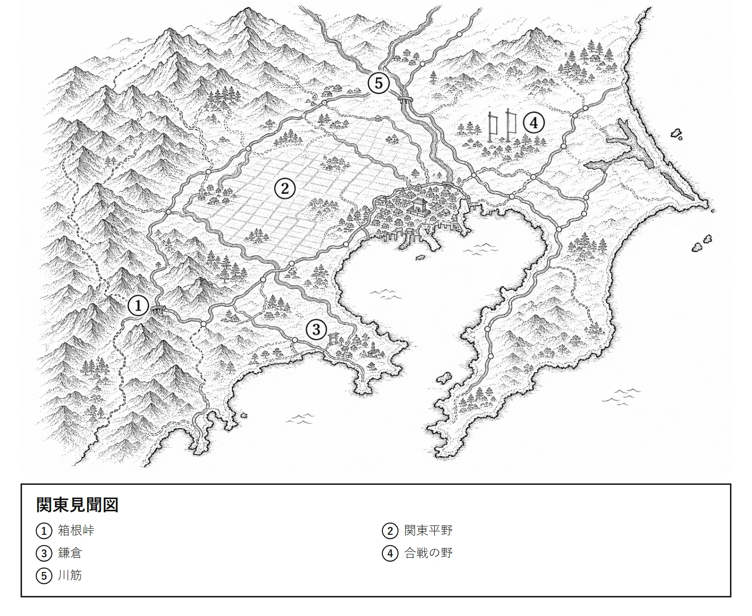 関東見聞図