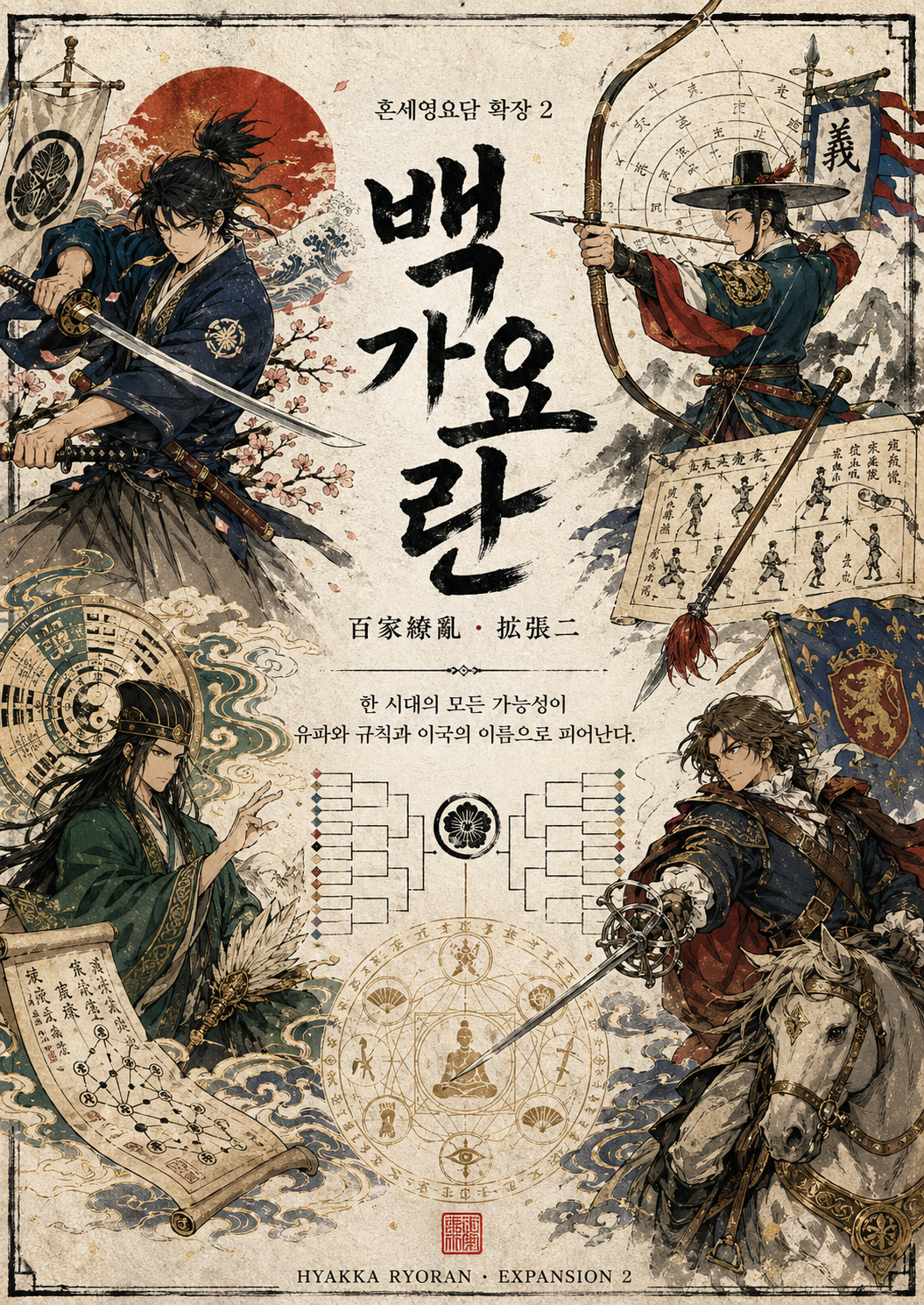 백가요란